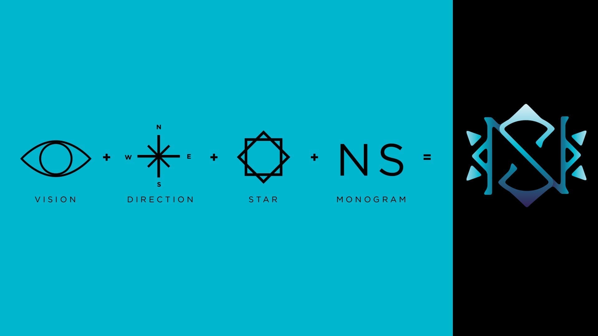 Project NorthStar sigil construction from vision, direction, and star symbols to monogram