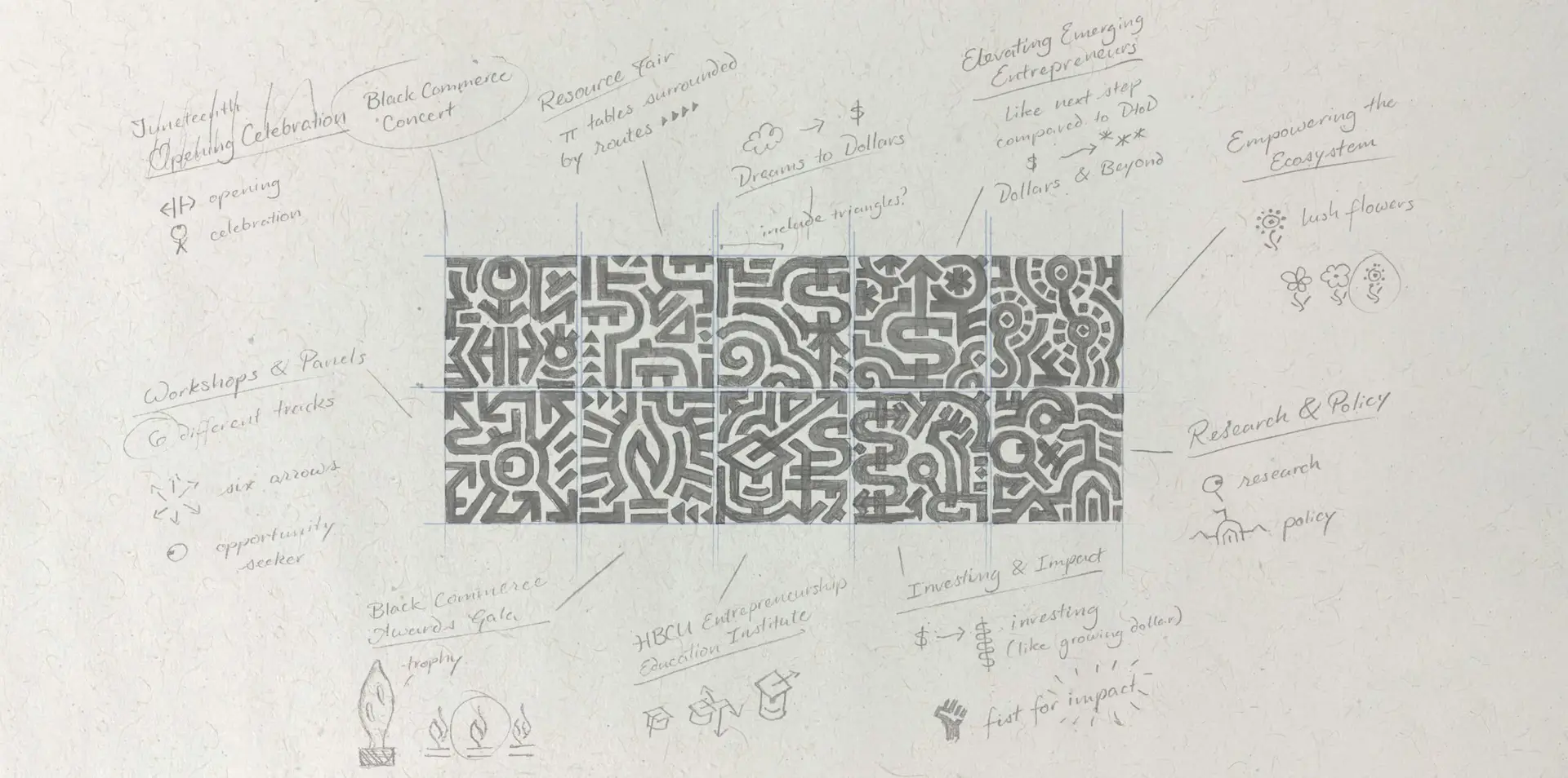 Pencil sketches developing the Black Commerce Conference brand pattern